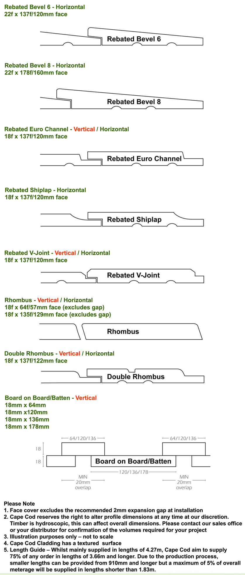 Cape Cod Semi Transparent profiles