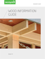 The Accoya Wood Information Guide