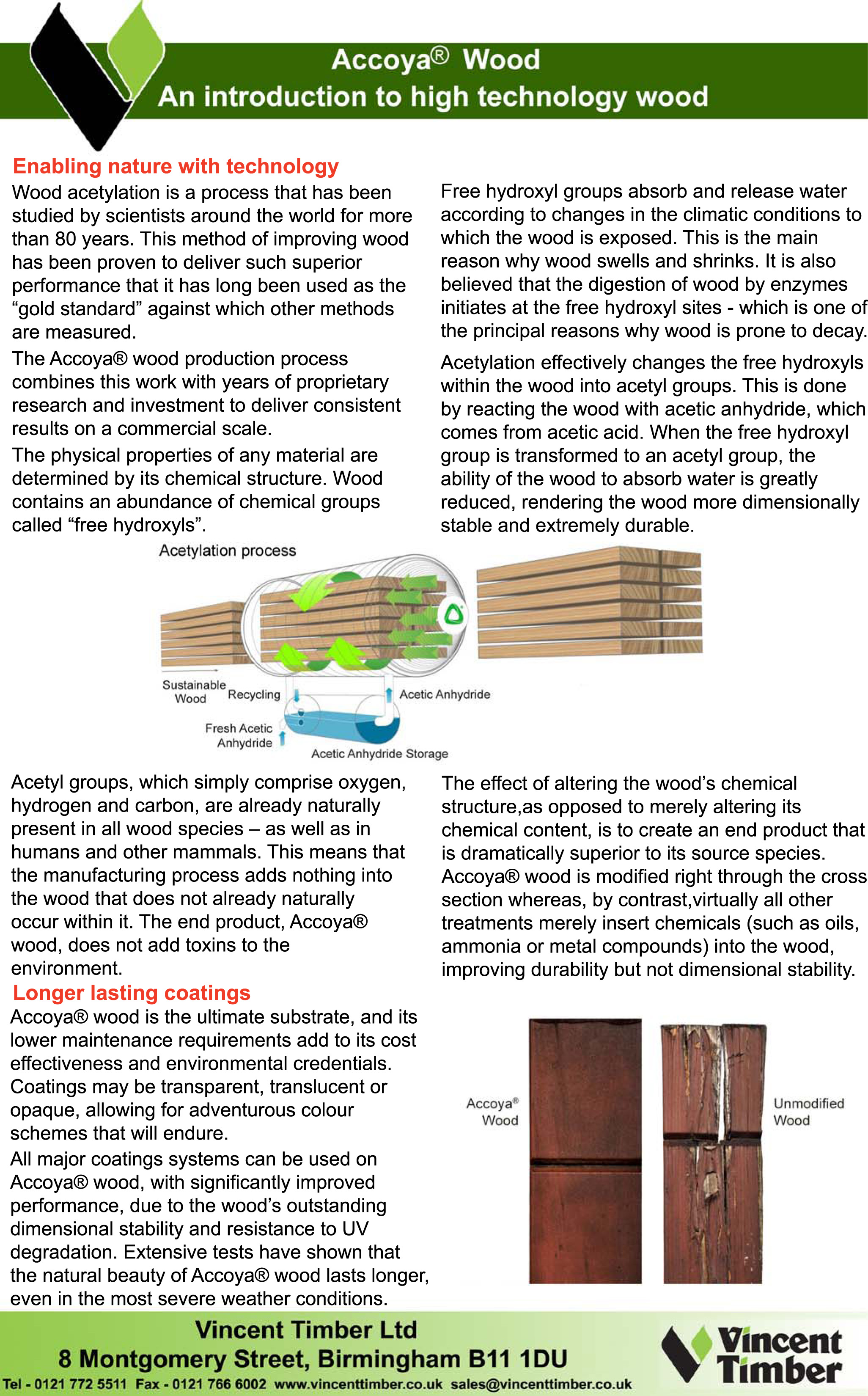 About the process of Acetylation used to produce Accoya ®