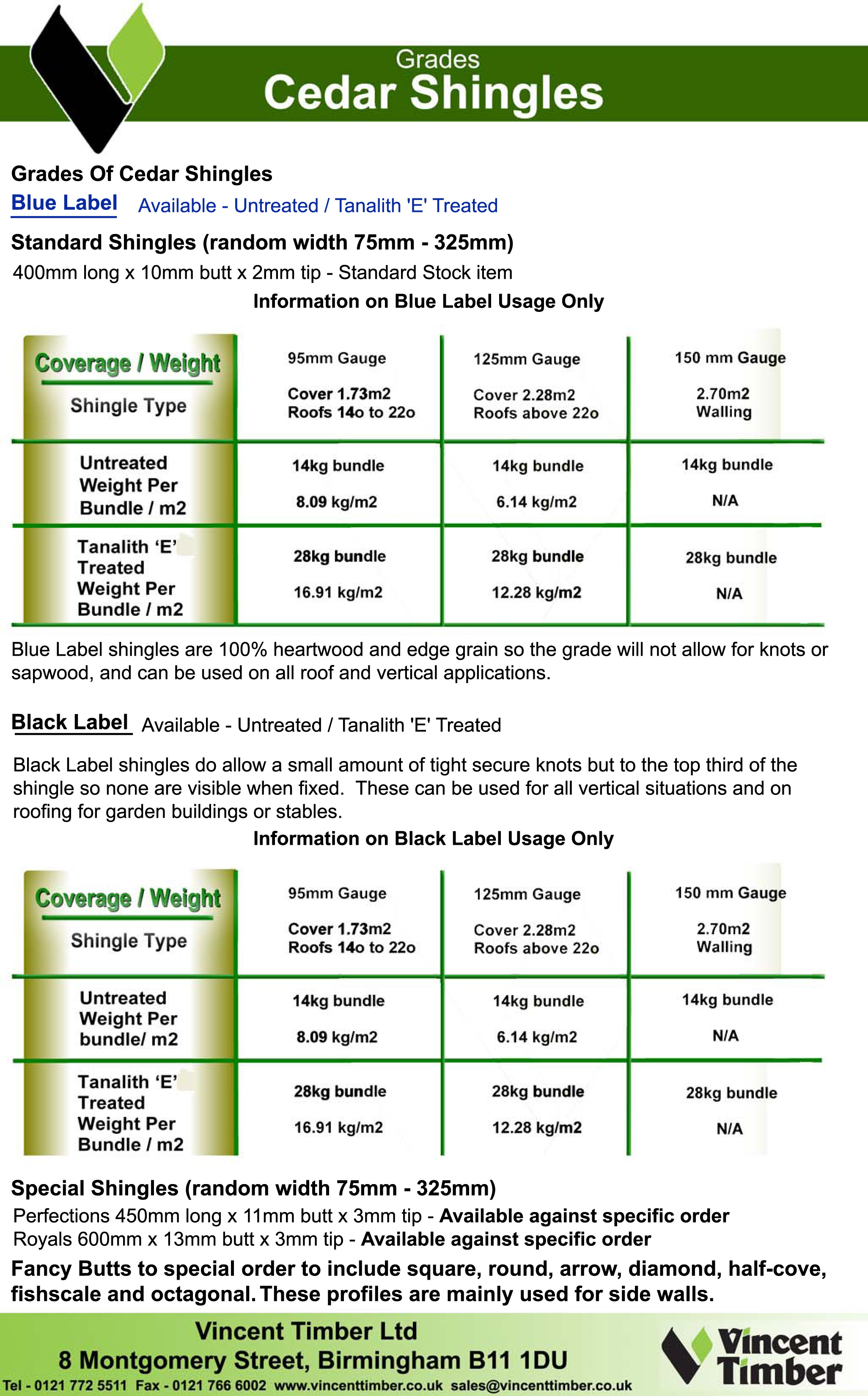 Grades of Cedar Shingles