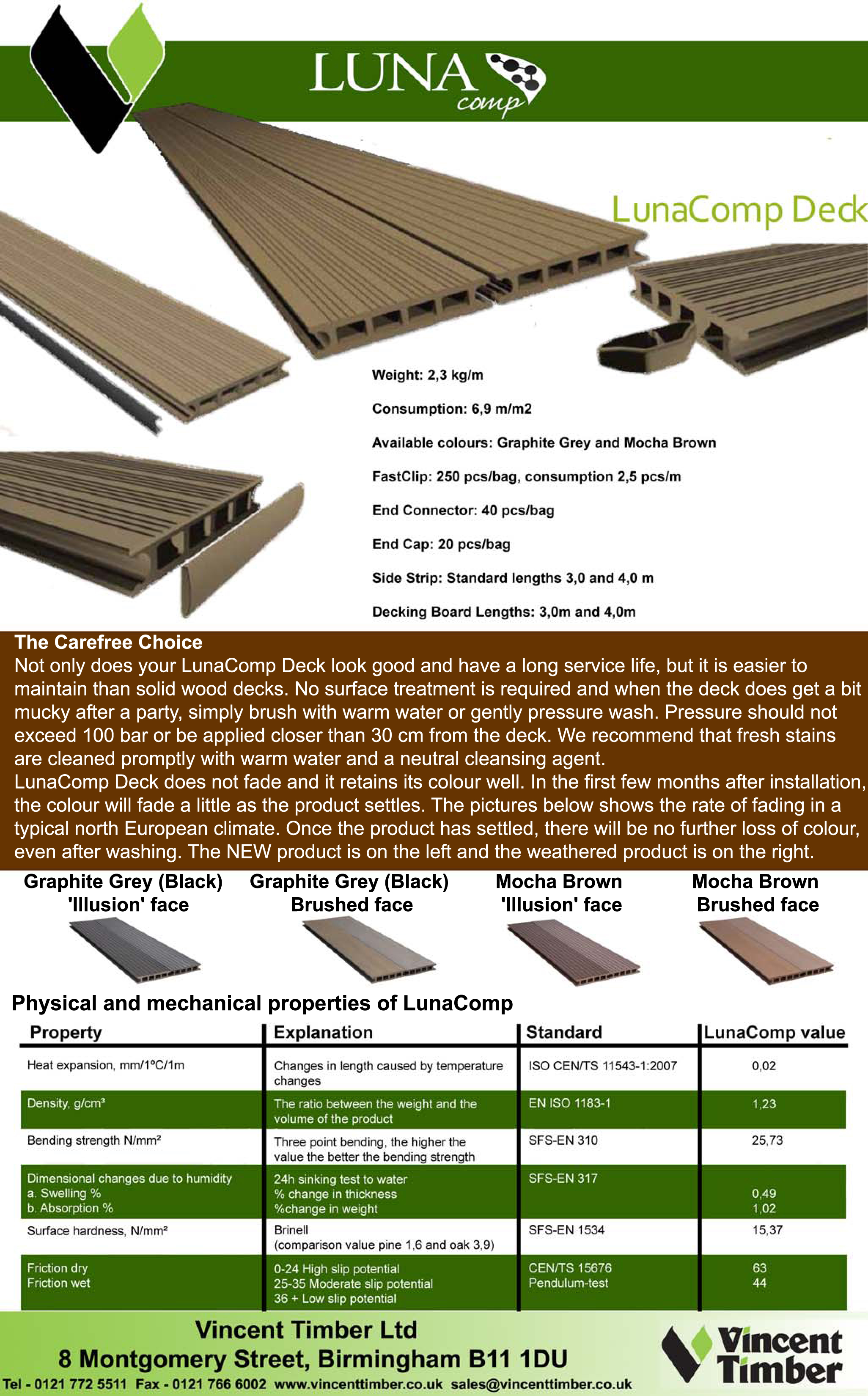 Properties & Maintenance of Luna Comp Decking