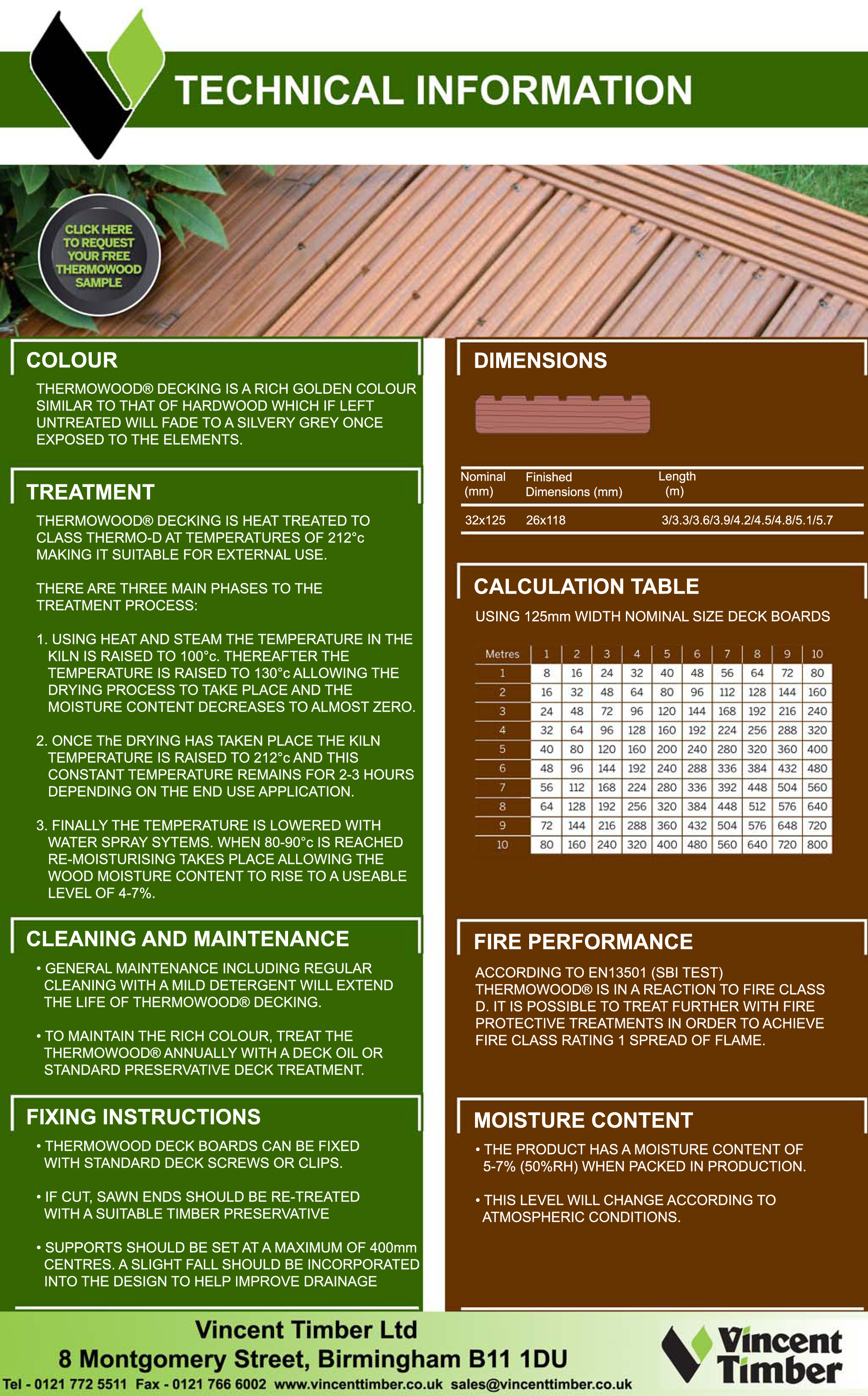Technical information for Thermowood Decking