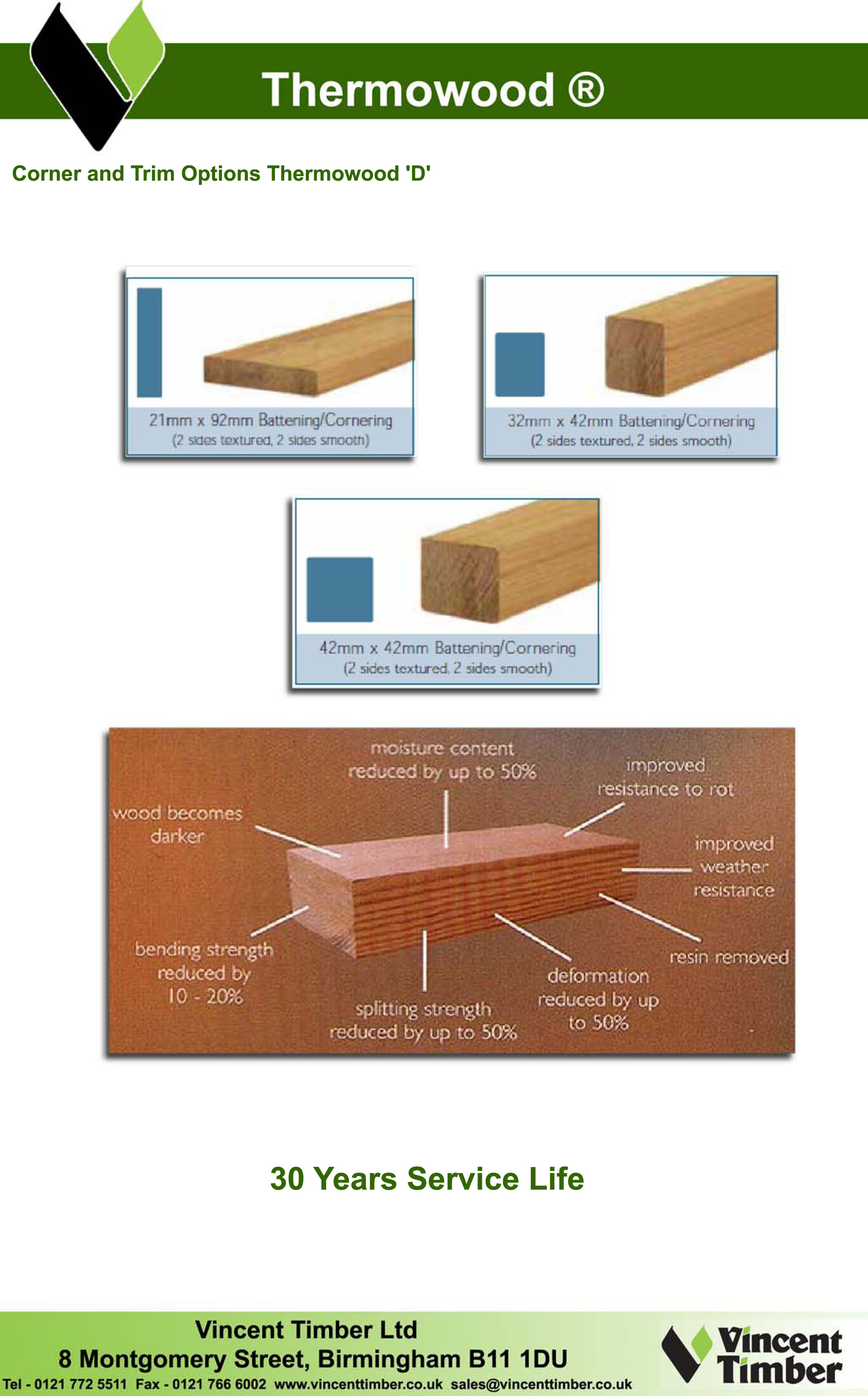 Profiles of Thermowood