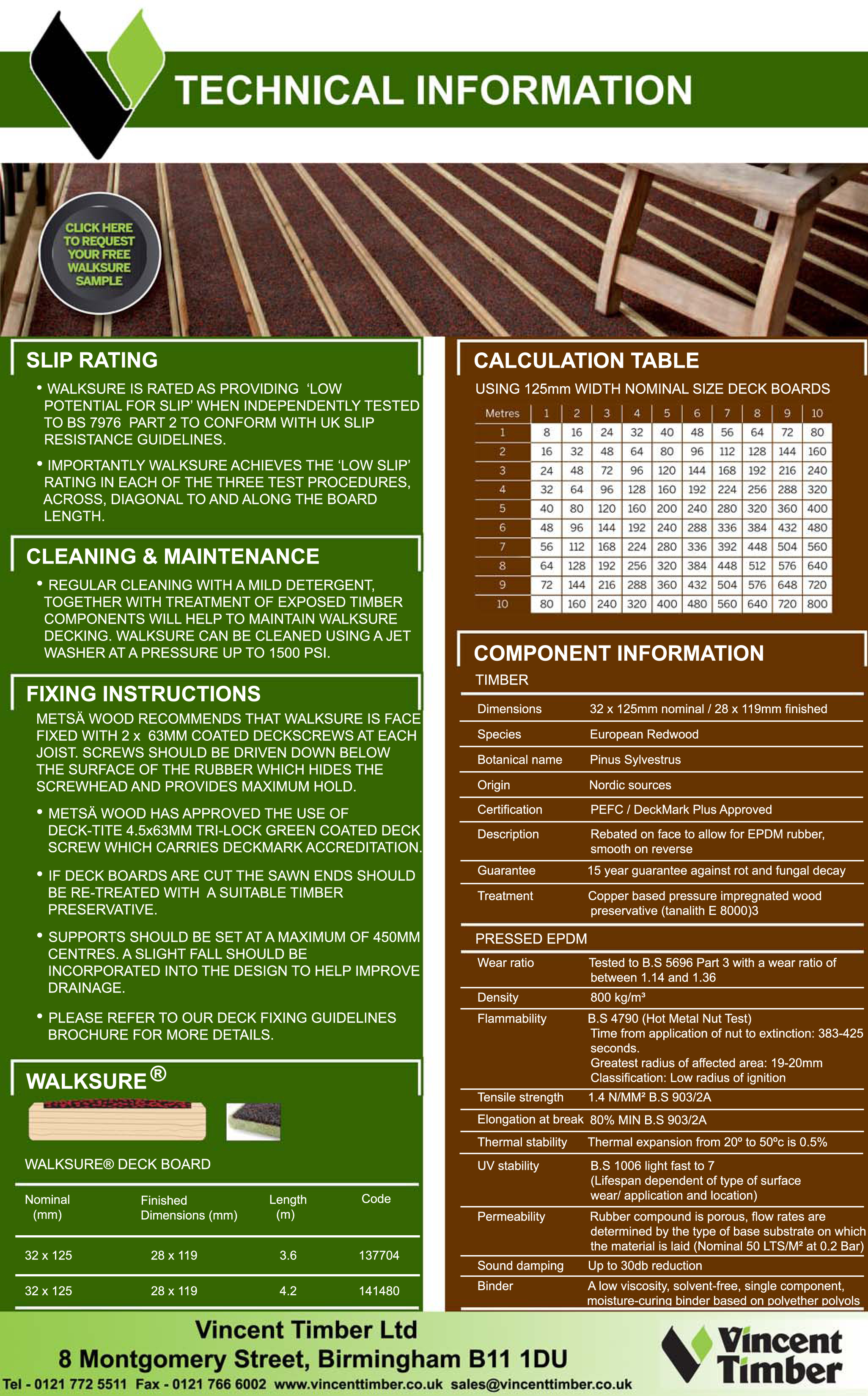 Technical information for Walksure Decking