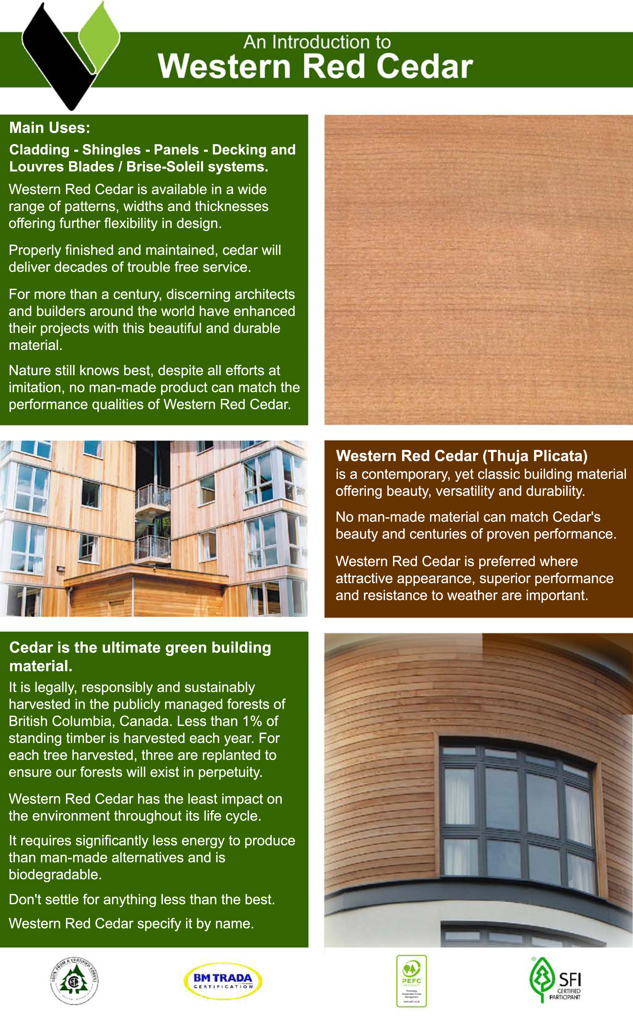 Overview of Western Red Cedar