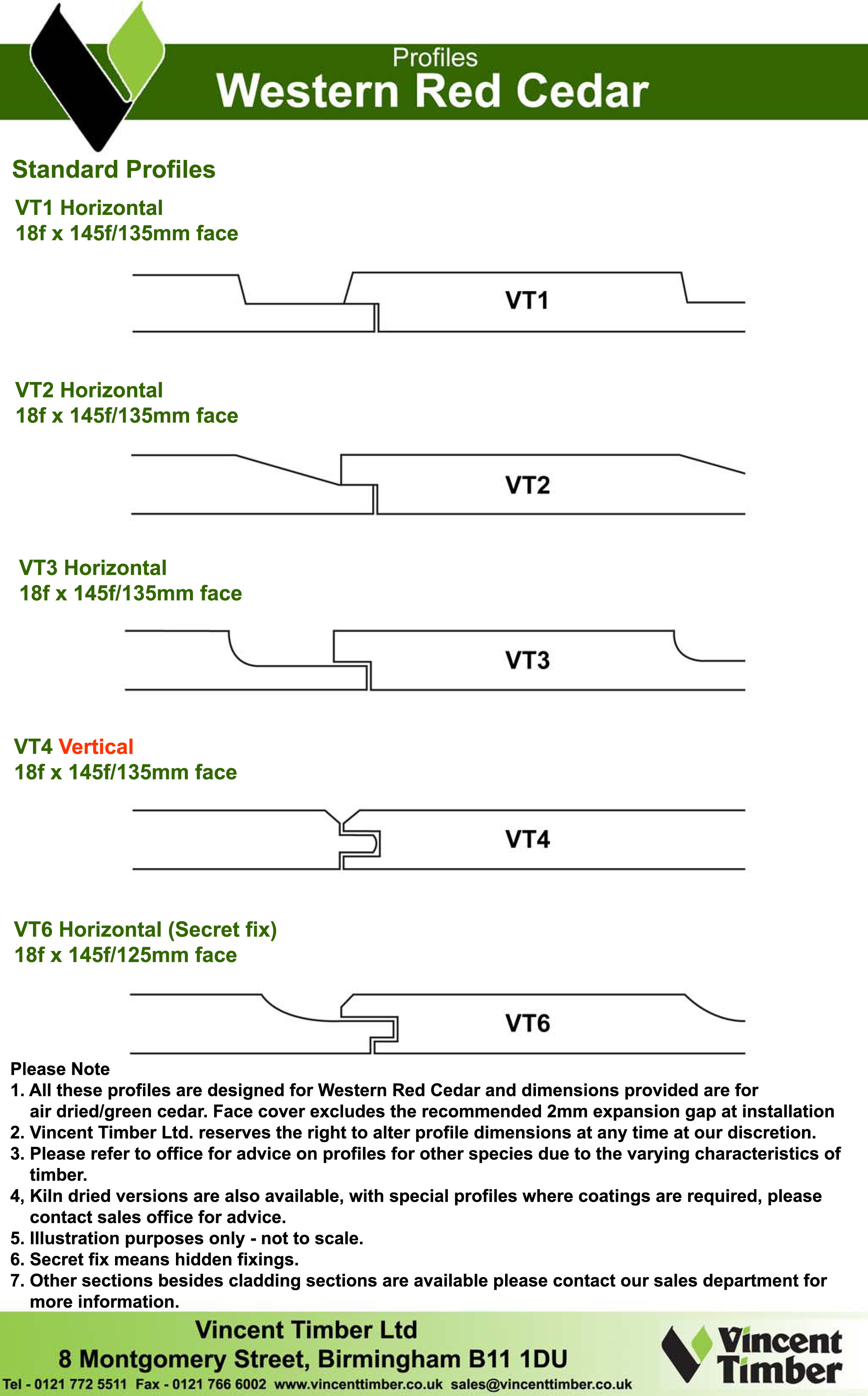 Profiles of Western Red Cedar